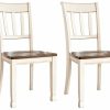 Dining Room Ashley Furniture | Whitesburg Dining Chair Set