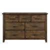 Bedroom Homelegance (Homerica East) | Homelegance Jerrick Dresser In Burnished Brown 1957-5