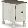 Living Room Ashley Furniture | Havalance Chairside End Table