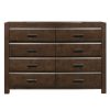 Bedroom Homelegance (Homerica East) | Homelegance Furniture Erwan 8 Drawer Dresser In Dark Walnut 1961-5