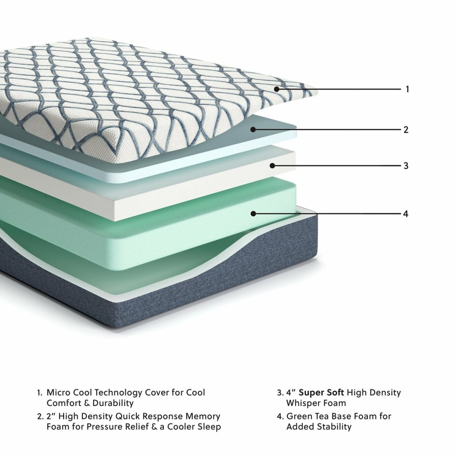 Mattress Ashley Furniture | 12 Inch Chime Elite 2.0 Mattress