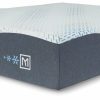 Mattress Ashley Furniture | Millennium Luxury Gel Latex And Memory Foam Mattress